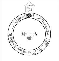 ghoul_summoning_circle_by_zero_mostel-d599bix.jpg